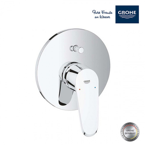 Grohe Eurodisc Faceplate Trimset Shower Mixer