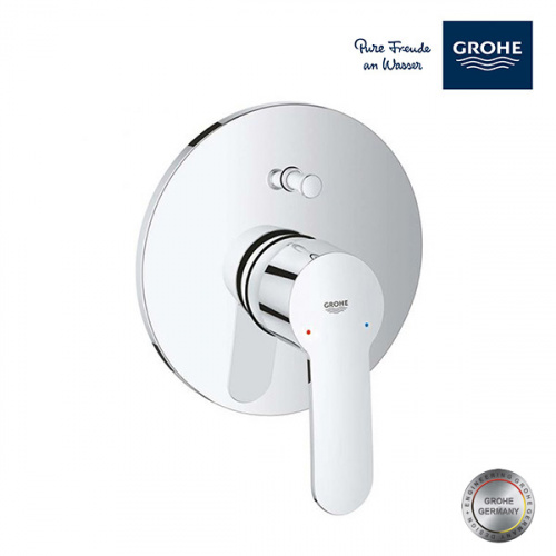Grohe Eurostyle Faceplate Trimset Shower Mixer